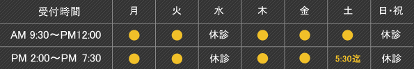 診療時間